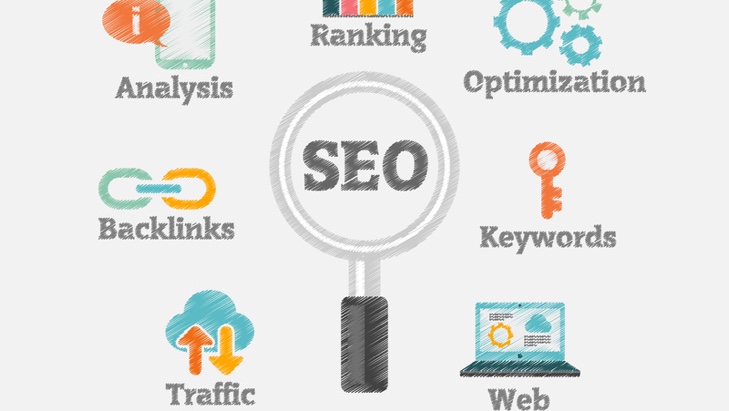 SEO Backlinks als Visitenkarte.