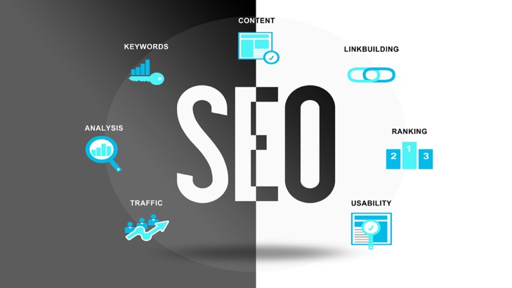 Content ist tragende Säule der Suchmaschinenoptimierung (SEO)