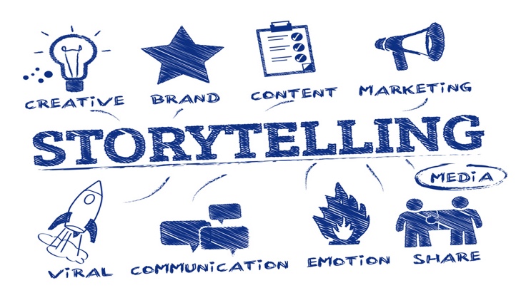 Content Marketing erfordert strategisches Storytelling